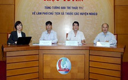 Tuyển chọn 600 tri thức trẻ làm Phó Chủ tịch xã: Nhiệm vụ chứ không phải hưởng thụ