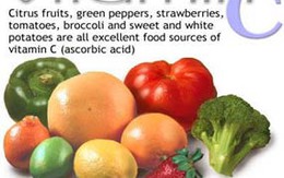 Vitamin C giảm nguy cơ đục thủy tinh thể