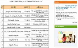 "Nặng như vàng nhẹ nhàng như giảm án": Cần làm rõ các dấu hiệu không bình thường