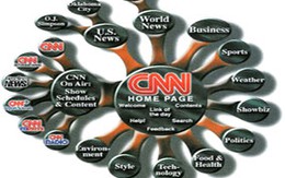 "Con bọ" và những trang sử huy hoàng của CNN
