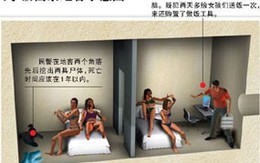 Vụ nô lệ tình dục chấn động: Xâm nhập hầm ngầm