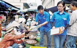 Kiến thức về HIV/AIDS của người di cư