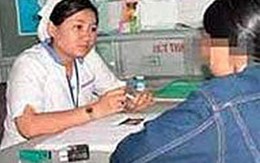 Sức khỏe sinh sản và công tác KHHGĐ