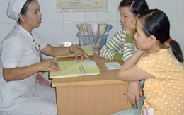 Hiểu biết của thanh thiếu niên về các biện pháp tránh thai và cách sử dụng