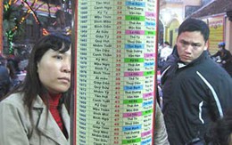 Đổ xô đi đăng ký dâng sao, giải hạn