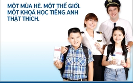 Lễ Hội Tiếng Anh Trẻ Em Mùa Hè Hội đồng Anh