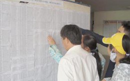 Xét tuyển ĐH, CĐ 2012: Rối như ”rút - nộp”