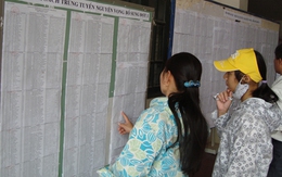 Tuyển sinh ĐH, CĐ năm 2014: Thêm điểm sàn, thêm rắc rối