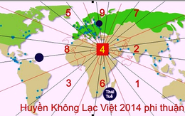 Những dự báo giật mình cho năm Giáp Ngọ 2014