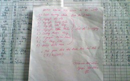 Bị đình chỉ học chỉ vì tè bậy