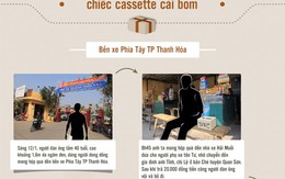 Chiếc cassette gài mìn được vận chuyển như thế nào?