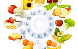 Uống vitamin sao cho hiệu quả nhất