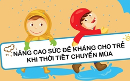 Nâng cao sức đề kháng cho trẻ khi thời tiết chuyển mùa