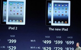 iPad mới tại Việt Nam sẽ rẻ hay đắt? 