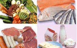 Bí quyết chọn thực phẩm an toàn 