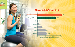 Kiwi Zespri® SunGold – trái cây cho gia đình năng động 