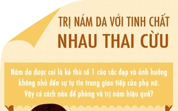 Phương pháp trị nám hiệu quả cho phụ nữ tuổi 30