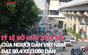Tỷ lệ sở hữu xe ô tô của người dân Việt Nam đạt 50,4 xe/1.000 dân