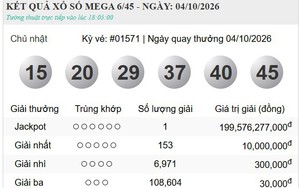 Hôm nay (4/10) giải Jackpot gần 200 tỷ đồng của Vietlott chính thức tìm thấy chủ