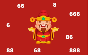 Tìm hiểu con số may mắn mãi mãi phát tài phát lộc là số bao nhiêu?