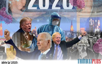 Nhìn lại 2020: Một năm đầy thách thức và thay đổi