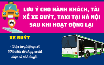 Lưu ý gì khi tham gia đi xe buýt, xe taxi ở Hà Nội sau khi mở lại ?