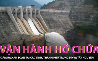 Dự báo thời tiết năm nay nhiều bão lũ các tỉnh, thành phố Trung Bộ và Tây Nguyên lên kế hoạch sớm đảm bảo hồ chứa