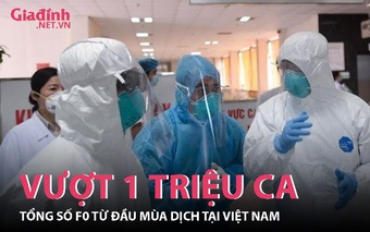 Dịch COVID-19 toàn quốc sáng ngày 13/11