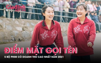 Điểm mặt 5 bộ phim có doanh thu cao nhất năm 2021