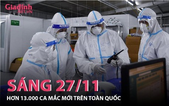 Tình hình COVID-19 trên toàn quốc sáng ngày 27/11