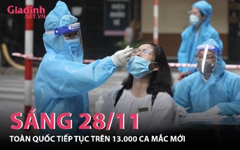 Tình hình COVID-19 trên toàn quốc sáng ngày 28/11