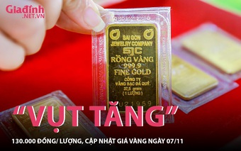 Cập nhật giá vàng trong nước ngày 07/11