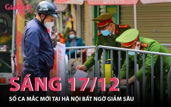 INFORGRAPHIC: Tình hình COVID-19 trên toàn quốc sáng 17/12