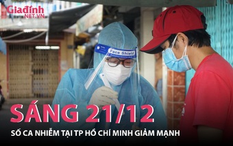 INFORGRAPHIC: Tình hình COVID-19 trên toàn quốc sáng ngày 21/12