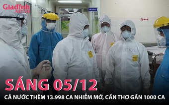 Tình hình COVID-19 trên toàn quốc sáng ngày 05/12
