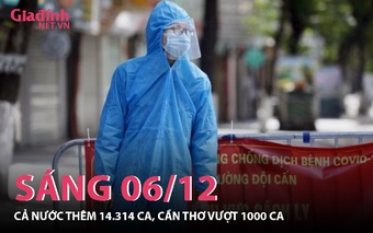 Tình hình COVID-19 trên toàn quốc sáng ngày 06/12