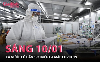 INFORGRAPHIC: Tình hình COVID-19 trên toàn quốc sáng 10/01
