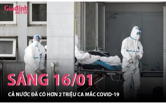 Thêm 12.695 ca mắc COVID-19 mới trong cộng đồng dịp cận Tết Nguyên đán