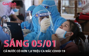 INFORGRAPHIC: Tình hình COVID-19 trên toàn quốc sáng 05/01