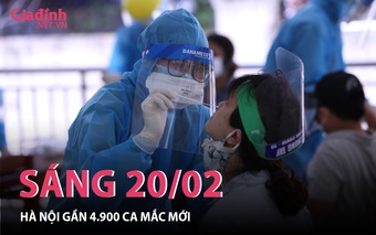 Sáng 20/02: Giật mình Hà Nội gần 4.900 ca mắc mới