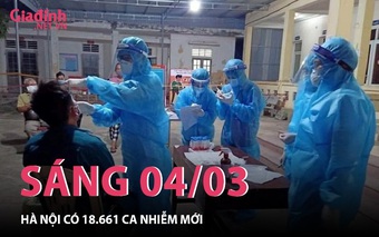 Sáng 04/03: Hà Nội sấp xỉ 20.000 ca nhiễm COVID-19 mới, 10 tỉnh thành trên 3.000 ca mắc mỗi ngày