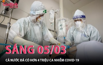 Sáng 05/03: Cả nước đã có hơn 4 triệu ca nhiễm COVID-19