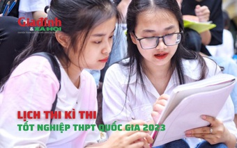 Lịch thi tốt nghiệp THPT Quốc Gia 2023