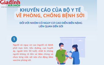 Đã có người lớn tử vong do sởi, Bộ Y tế đưa ra 5 khuyến cáo cho nhóm nguy cơ cao