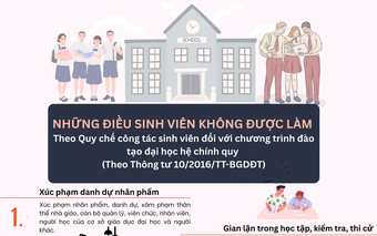Nằm lòng 10 điều “cấm kỵ” với sinh viên, nếu vi phạm là “bay màu” khỏi trường không báo trước