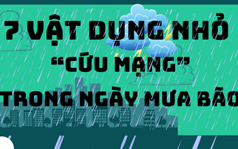 Những món đồ 'nhỏ nhưng có võ' nên thủ sẵn trong mùa mưa bão Wipha