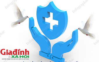 Hưởng ứng Ngày an toàn cho người bệnh Thế giới 17/9 – trách nhiệm và tình thương từ mọi người