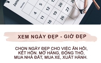 Xem ngày giờ đẹp tuần mới: Giờ đẹp động thổ, khai trương, xuất hành từ 19/1 - 25/1/2026