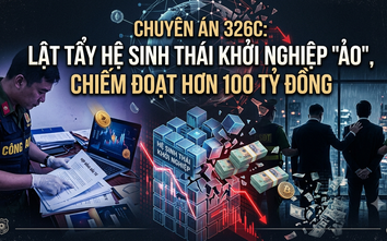 Chuyên án 326C: Lật tẩy hệ sinh thái khởi nghiệp 'ảo', chiếm đoạt hơn 100 tỷ đồng