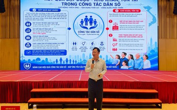 Hải Phòng triển khai đồng bộ chính sách dân số và phát triển trong tình hình mới